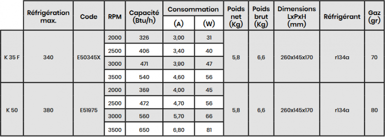 compresseur-refroidi-eau-echangeur-thermique