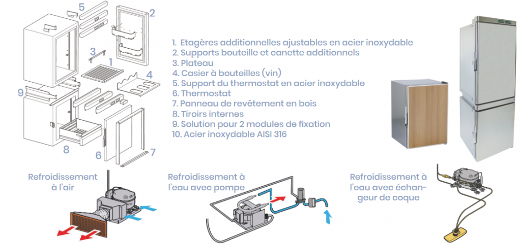 frigo-ms-schema