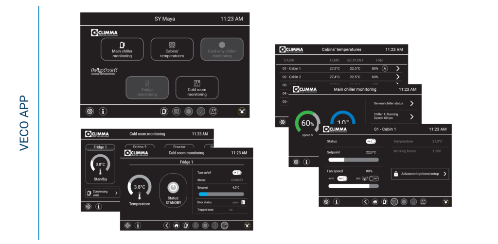 METS 2021 : les dernières nouveautés VECO | Clim-Bateau - SEIMI